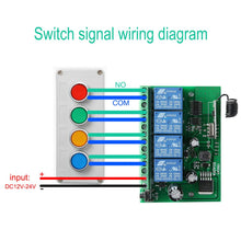 Load image into Gallery viewer, 4 CH AC DC12V 24V 433MHz Remote Relay Module Wireless RF Switch,5 Transmitter and 1 Receiver
