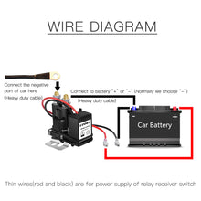 Load image into Gallery viewer, KTNNKG DC12V 500A High Current Master Battery Disconnect Switch Remote Control
