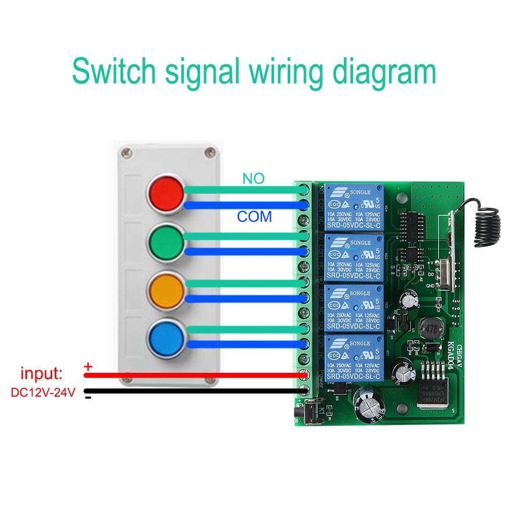 KTNNKG DC 12V 10A 4CH Wireless Remote Switch Relay Module Smart Home  Automation Multi-fonction Motor Controller 433MHz Receiver